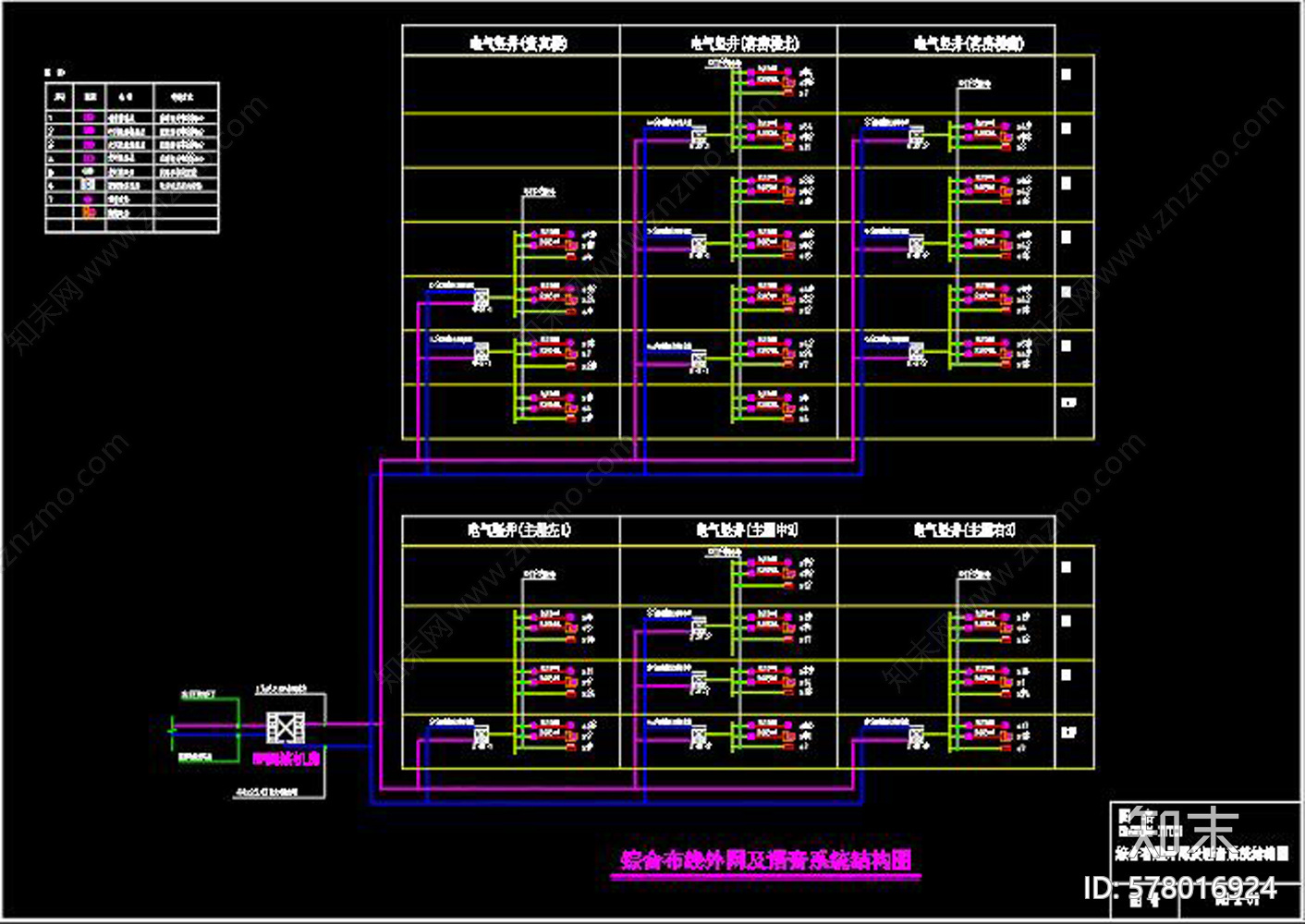 酒店弱电智能化CAD图纸施工图下载【ID:578016924】