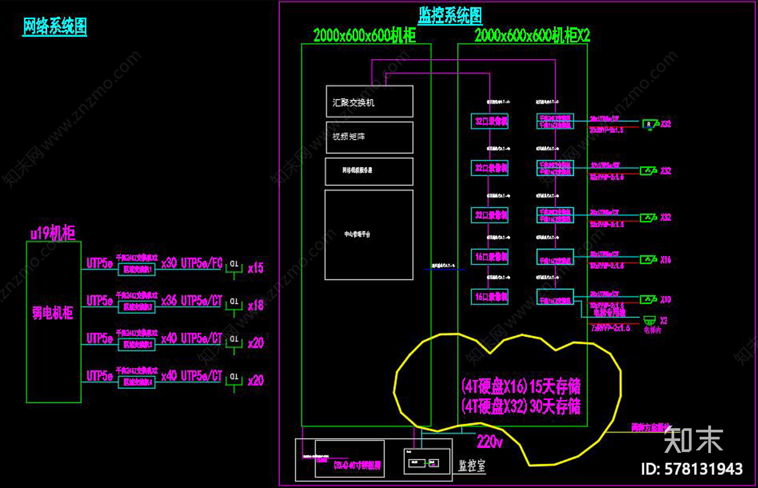 超市cad施工图下载【ID:578131943】