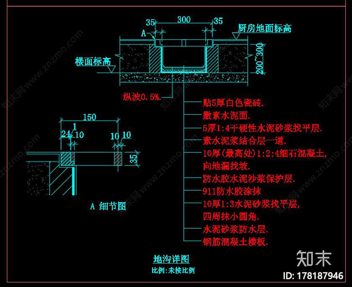 厨房排水大样cad施工图下载【ID:178187946】