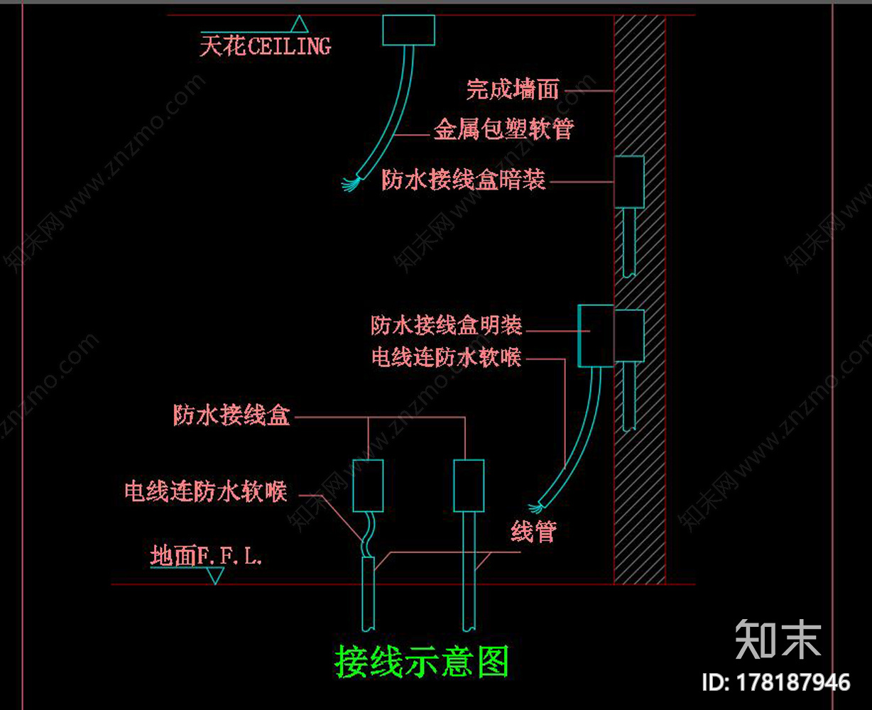 厨房排水大样cad施工图下载【ID:178187946】