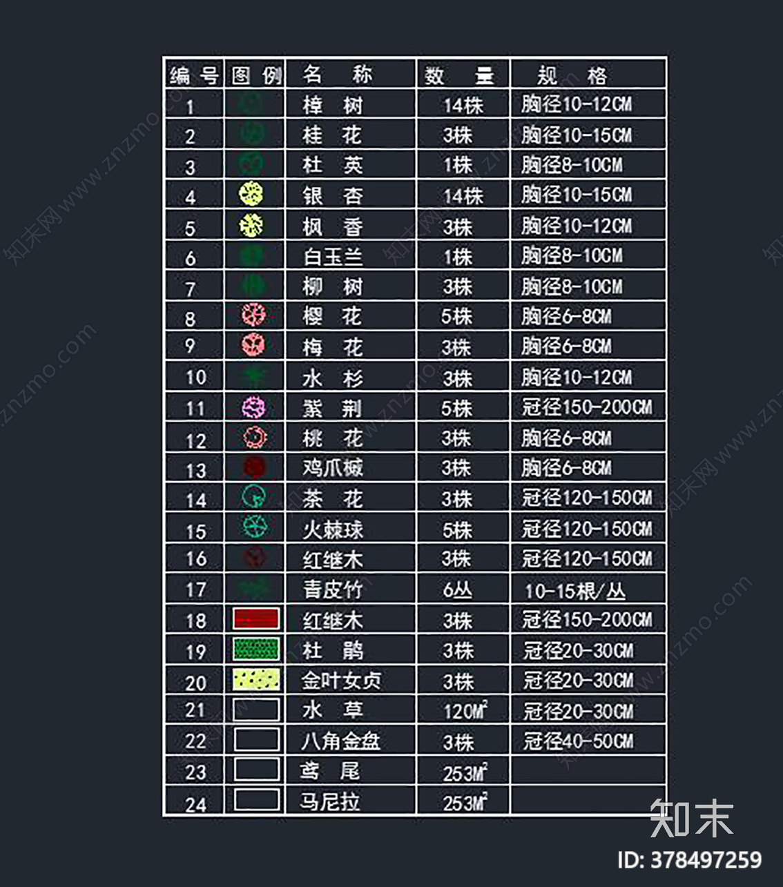 大学景观规划图纸cad施工图下载【ID:378497259】