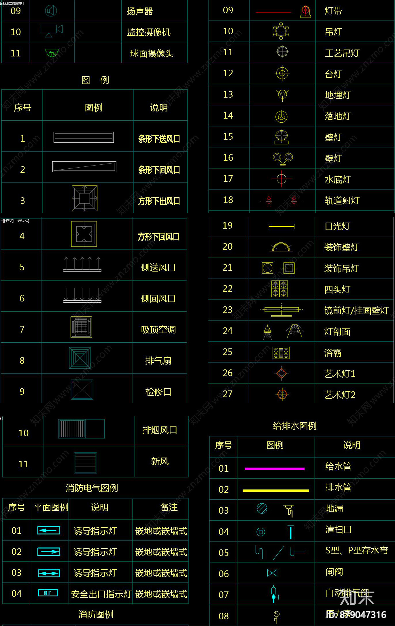 制图规范CAD图纸施工图下载【ID:879047316】