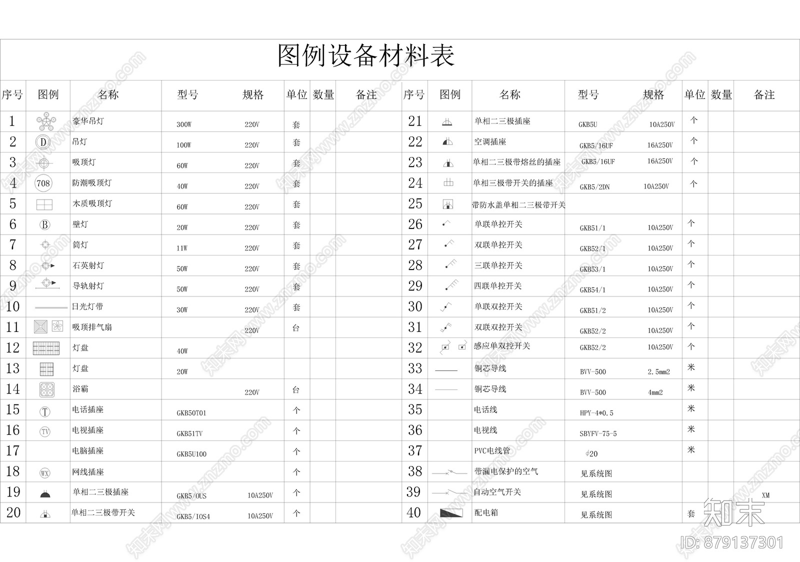 最新超全设计师常用CAD大全素材综合图库施工图下载【ID:879137301】