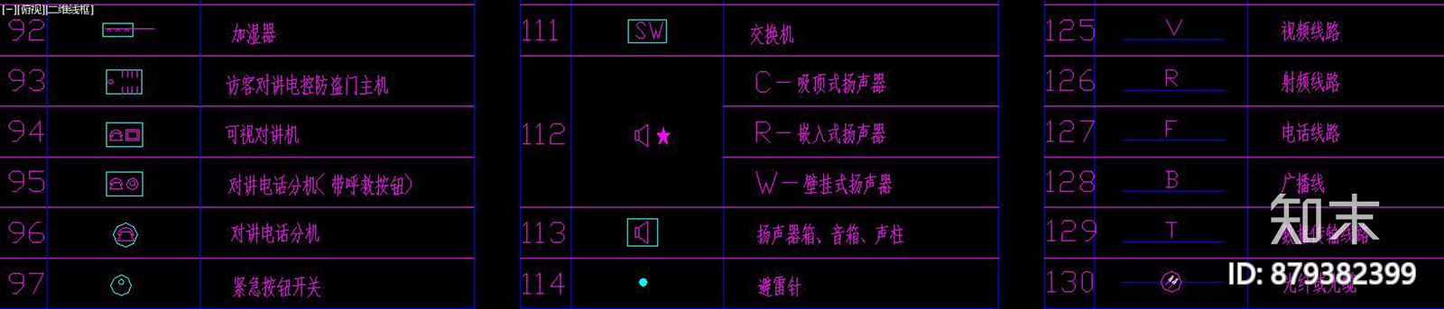 消防图例CAD图库施工图下载【ID:879382399】