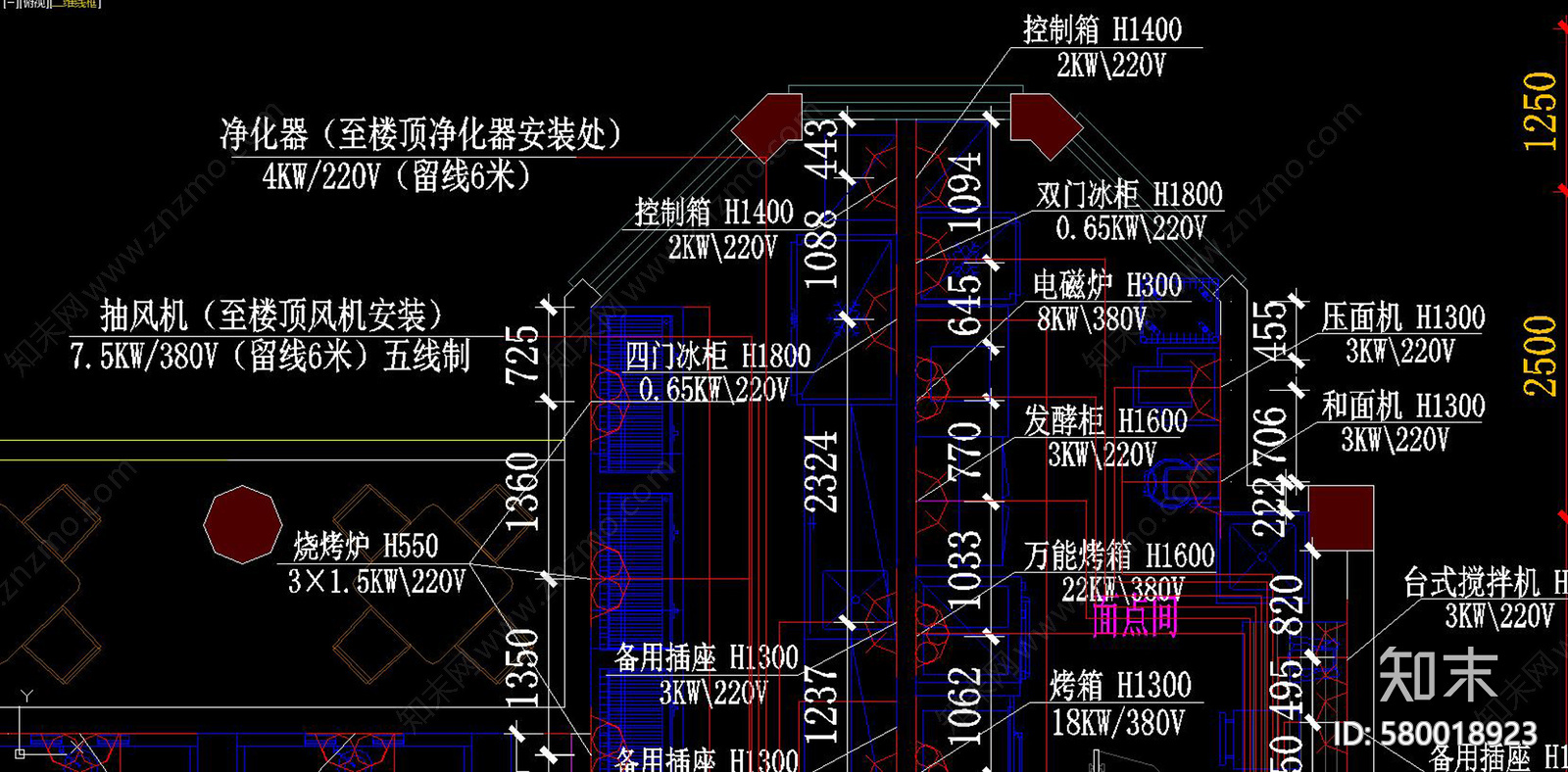 后厨配电CAD施工图下载【ID:580018923】