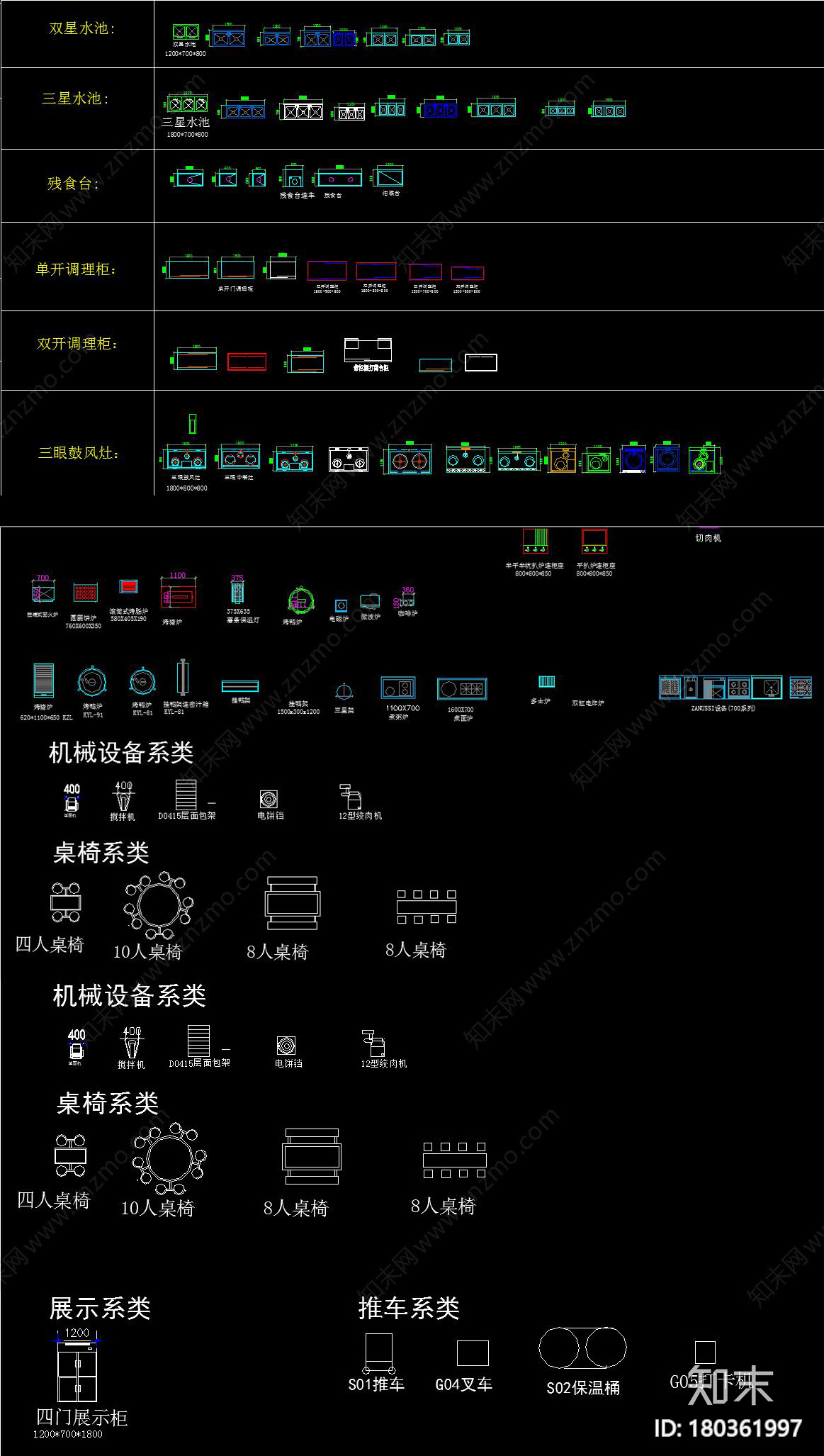 酒店后厨餐饮设备施工图下载【ID:180361997】