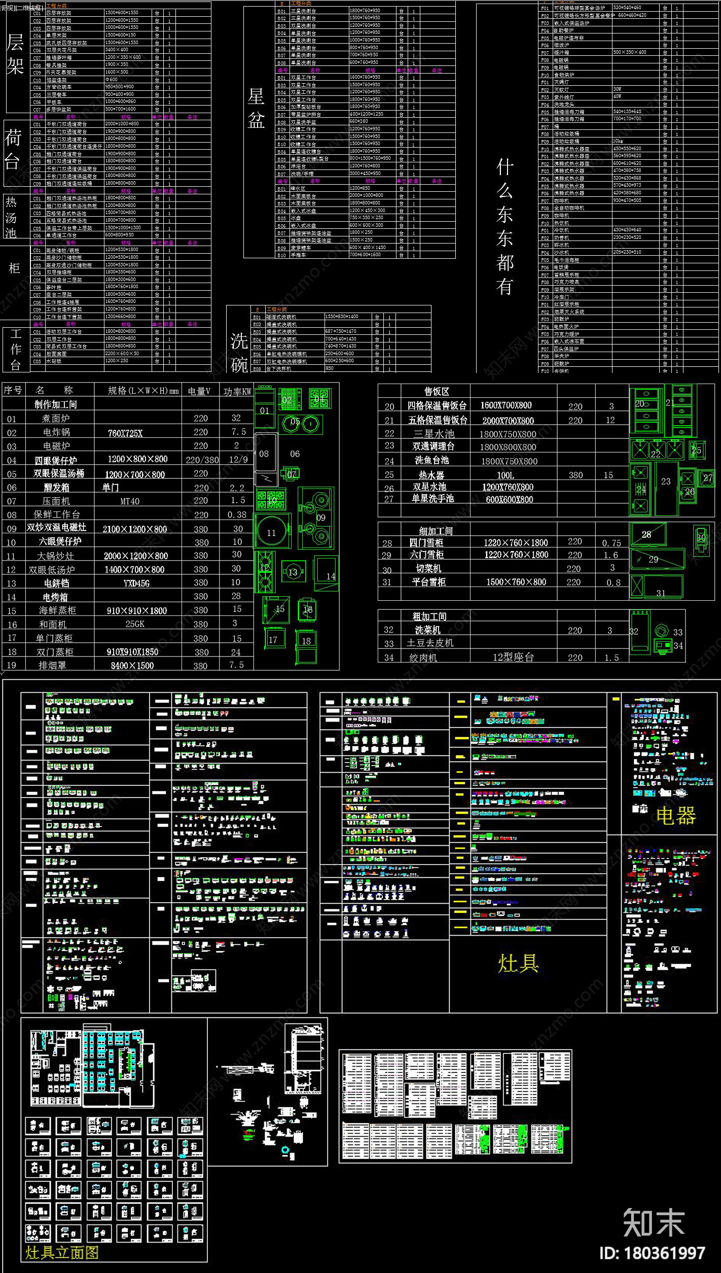 酒店后厨餐饮设备施工图下载【ID:180361997】