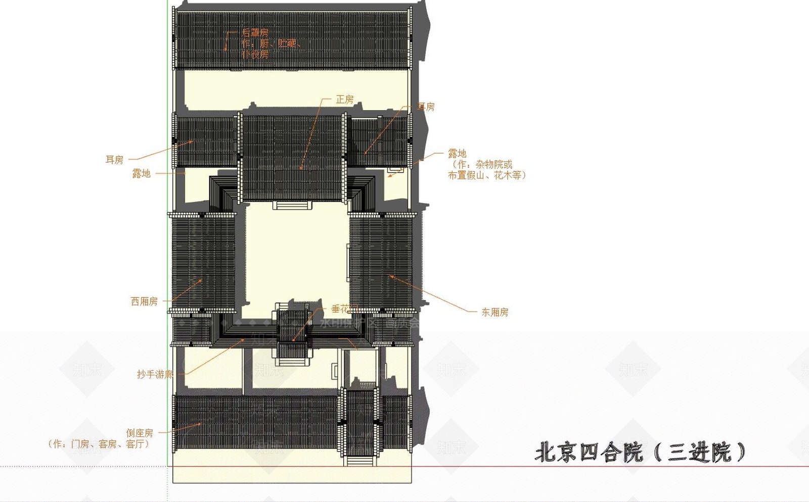 中式风格四合院SU模型下载【ID:380852217】