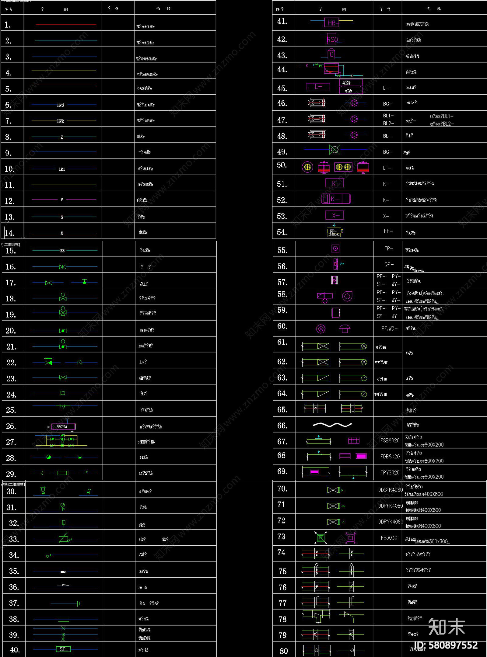 中央空调cad图例施工图下载【ID:580897552】