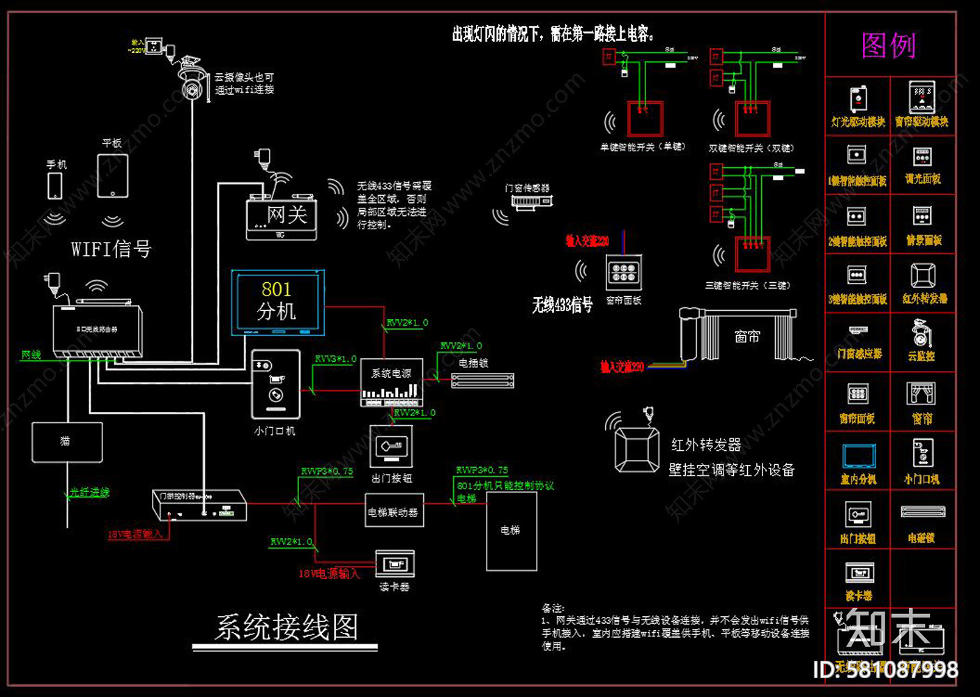 智慧家居系统CAD图纸施工图下载【ID:581087998】