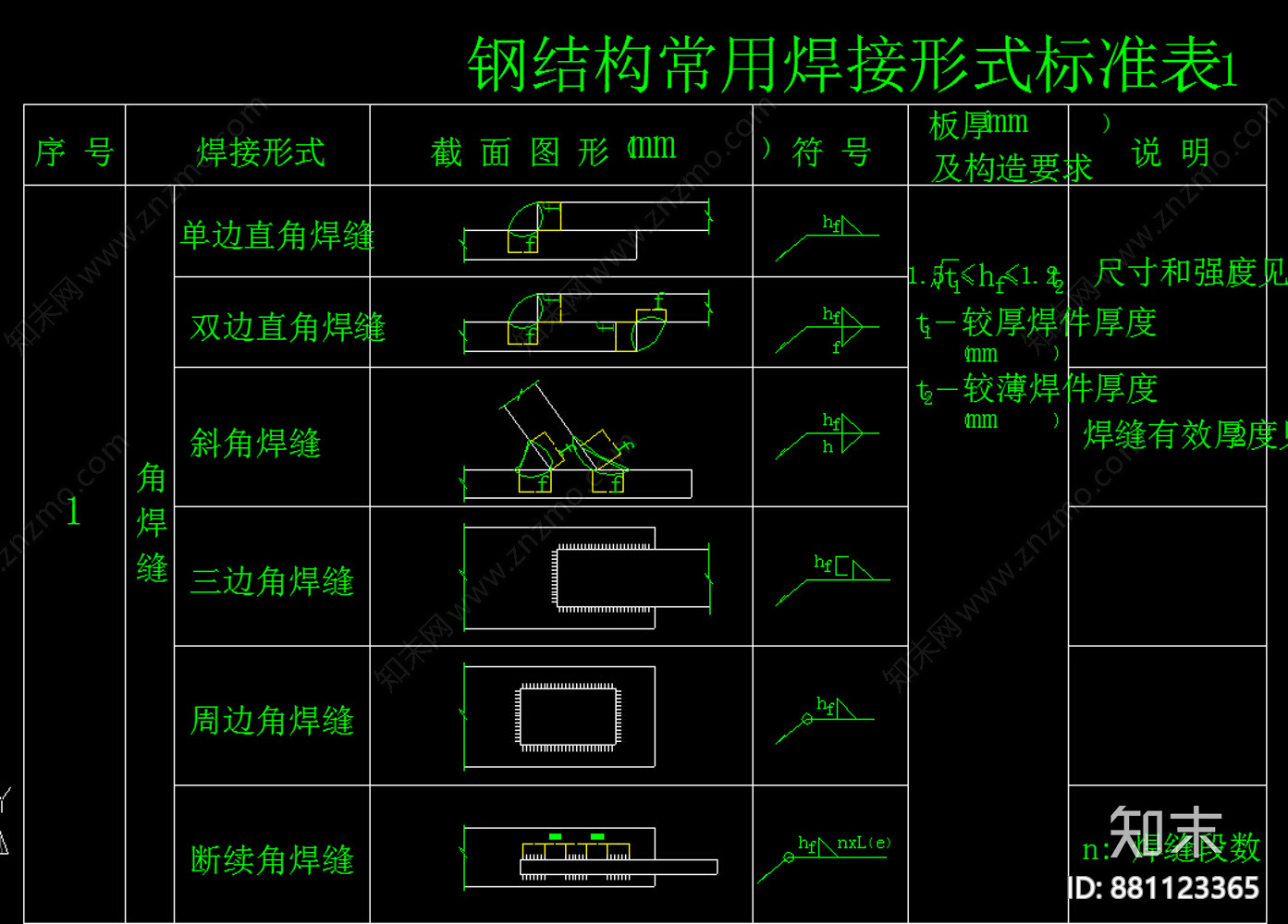 钢结构常用焊接CAD施工图下载【ID:881123365】