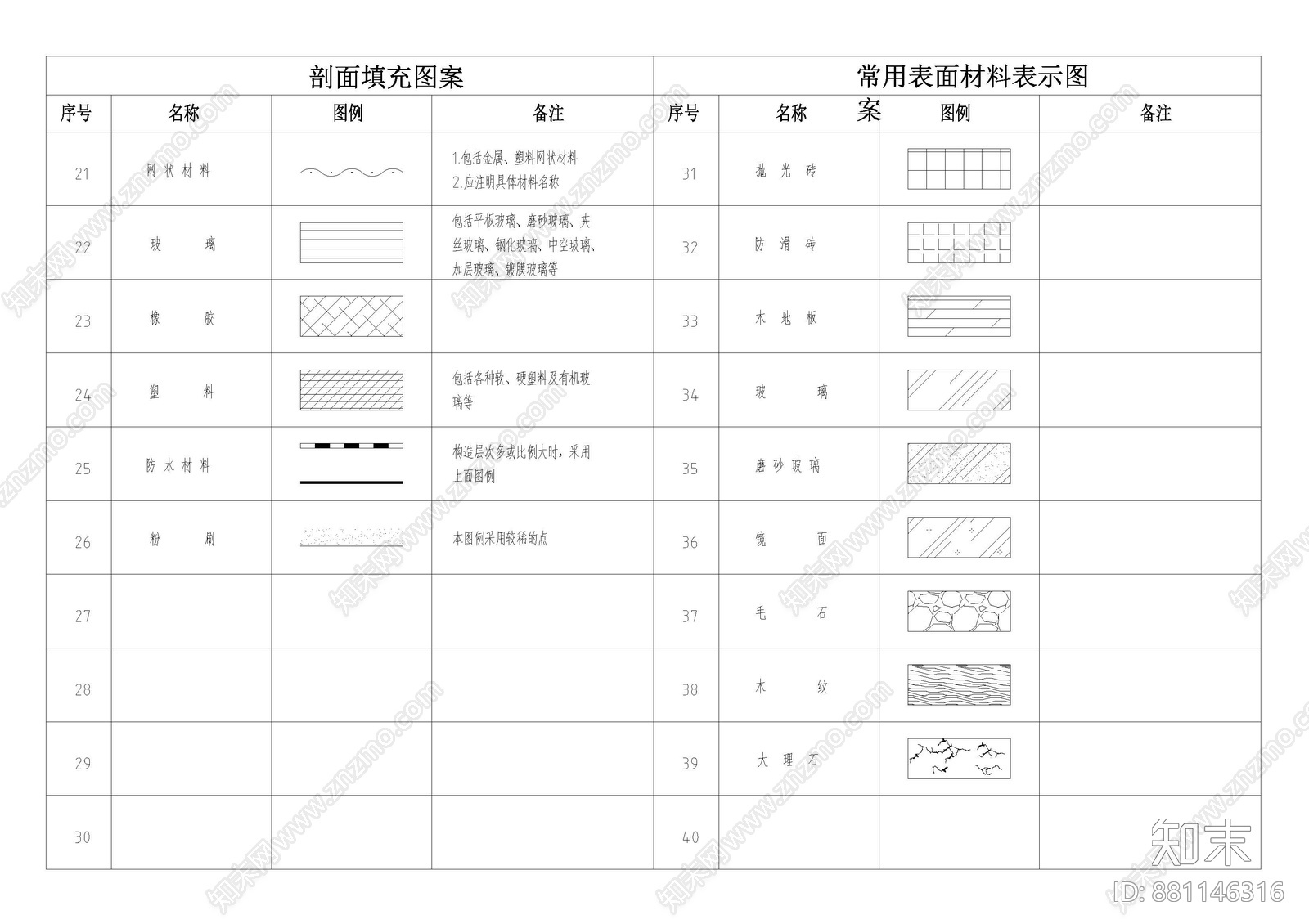 材料填充图例cad施工图下载【ID:881146316】