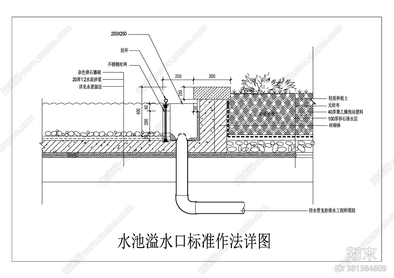 给排水节点详图CAD图纸