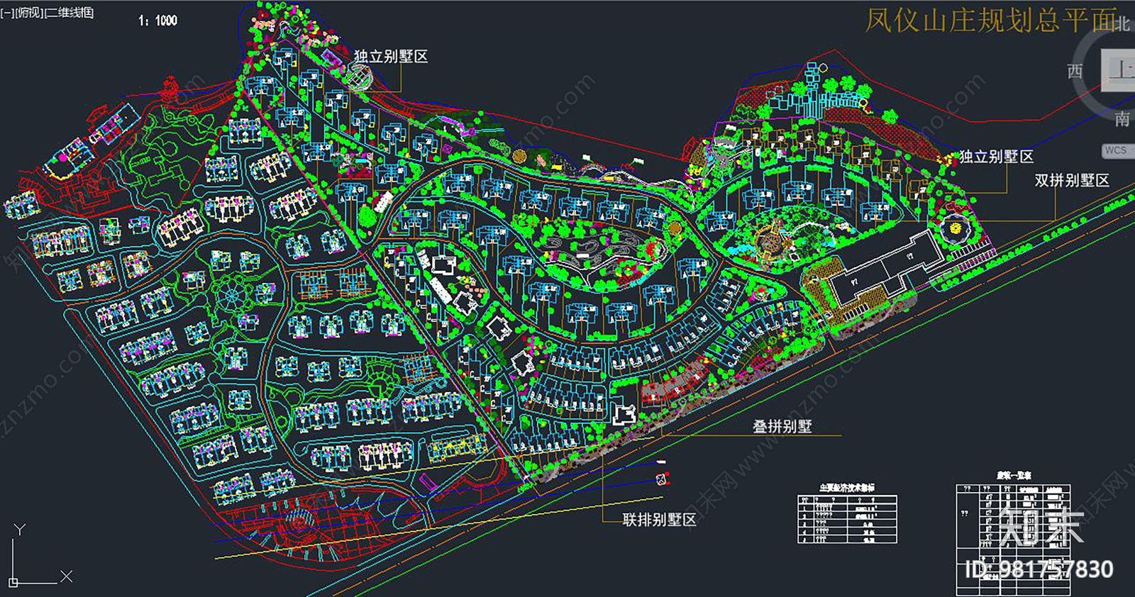 嘉禾小区规划cad施工图下载【ID:981757830】