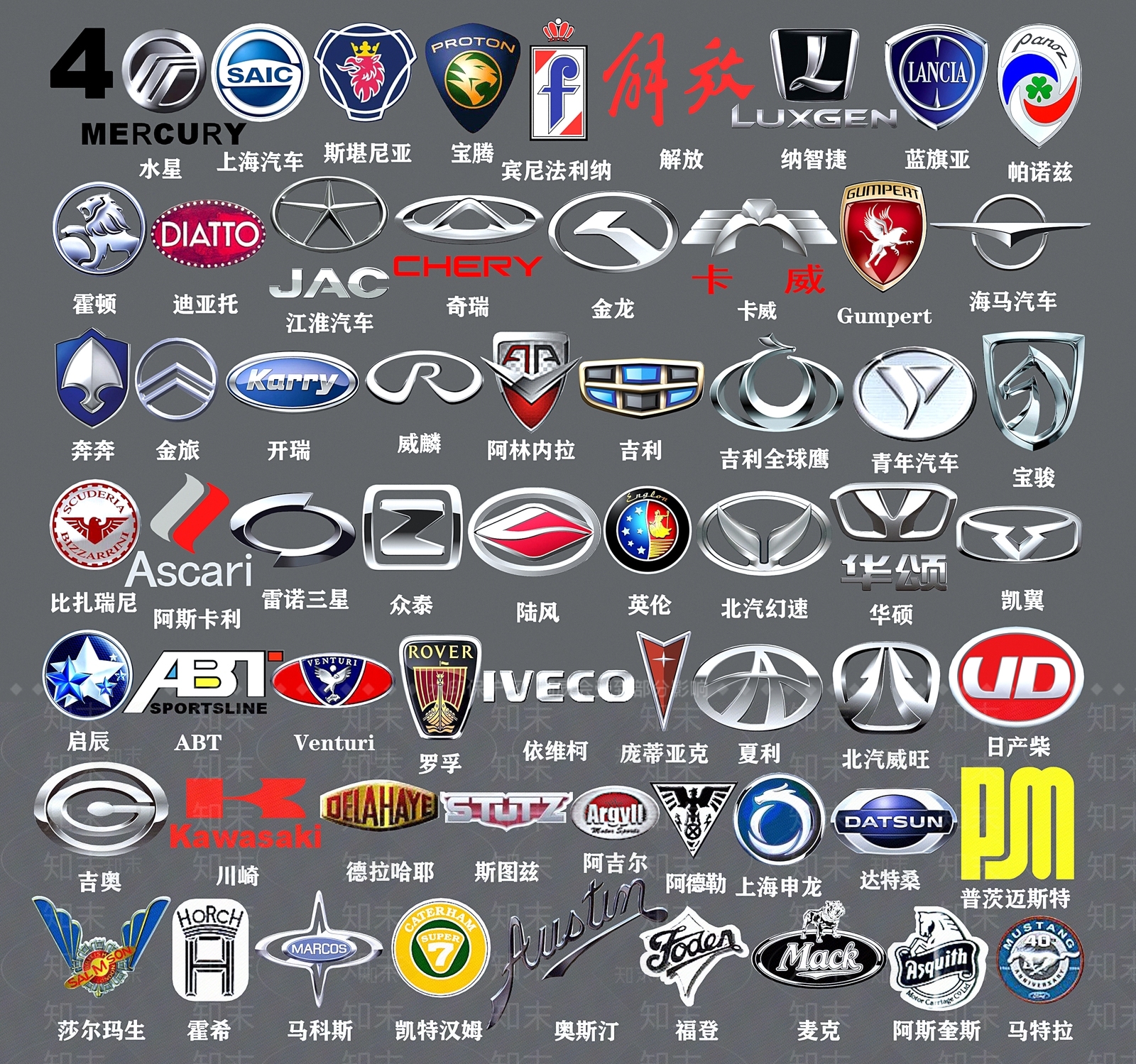 现代汽车标志3D模型下载【ID:582061729】