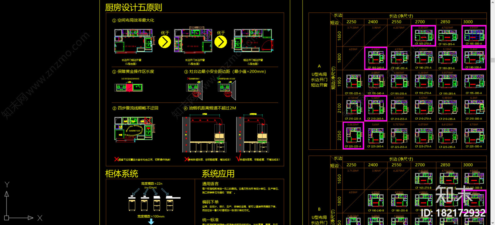 模块化标准厨房橱柜施工图下载【ID:182172932】