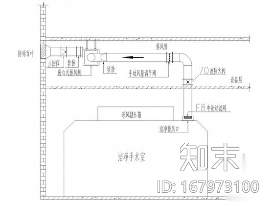 [烟台]医院手术室净化工程全套施工图纸(净化施工图下载【ID:167973100】