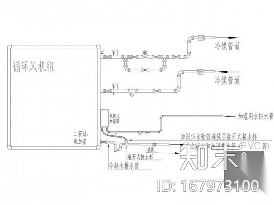 [烟台]医院手术室净化工程全套施工图纸(净化施工图下载【ID:167973100】