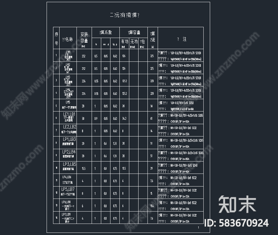 大型住宅建筑群全套电气施工图下载【ID:583670924】