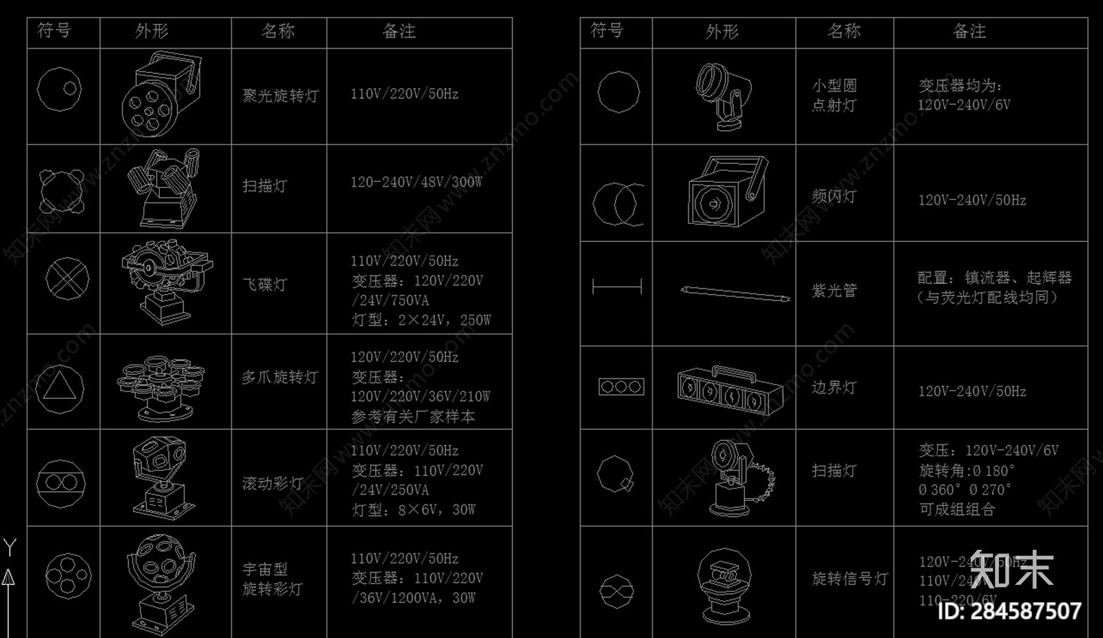 舞台专用灯CAD图纸施工图下载【ID:284587507】