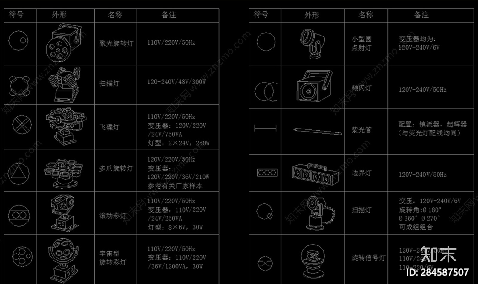 舞台专用灯CAD图纸施工图下载【ID:284587507】