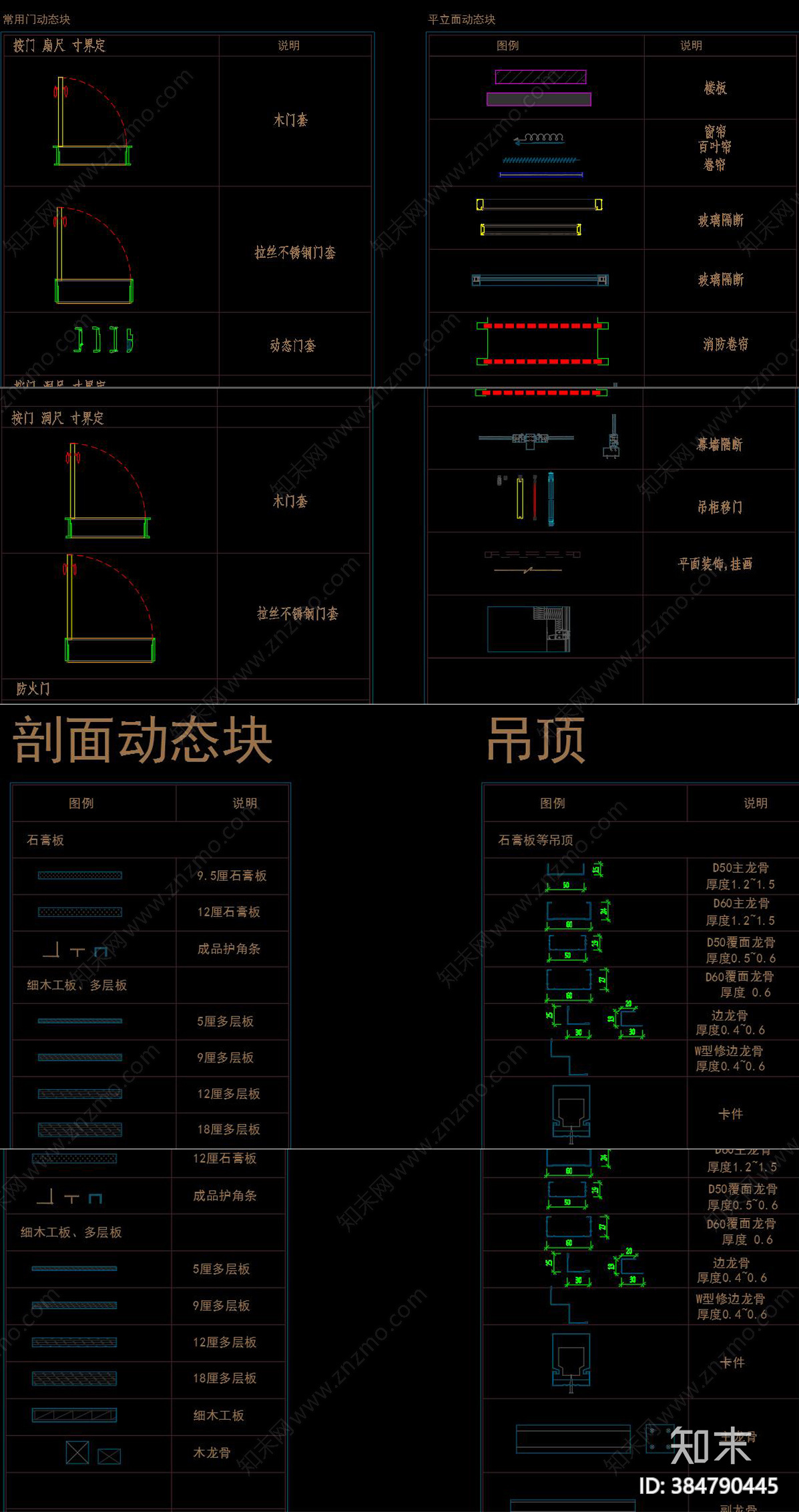 动态块CAD施工图下载【ID:384790445】