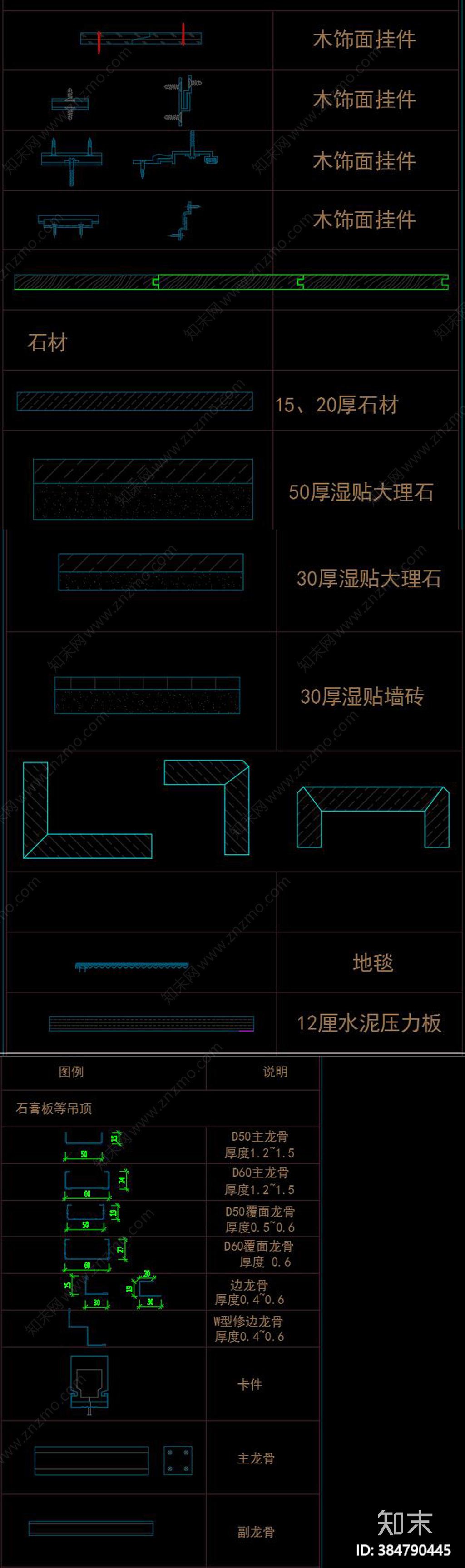 动态块CAD施工图下载【ID:384790445】