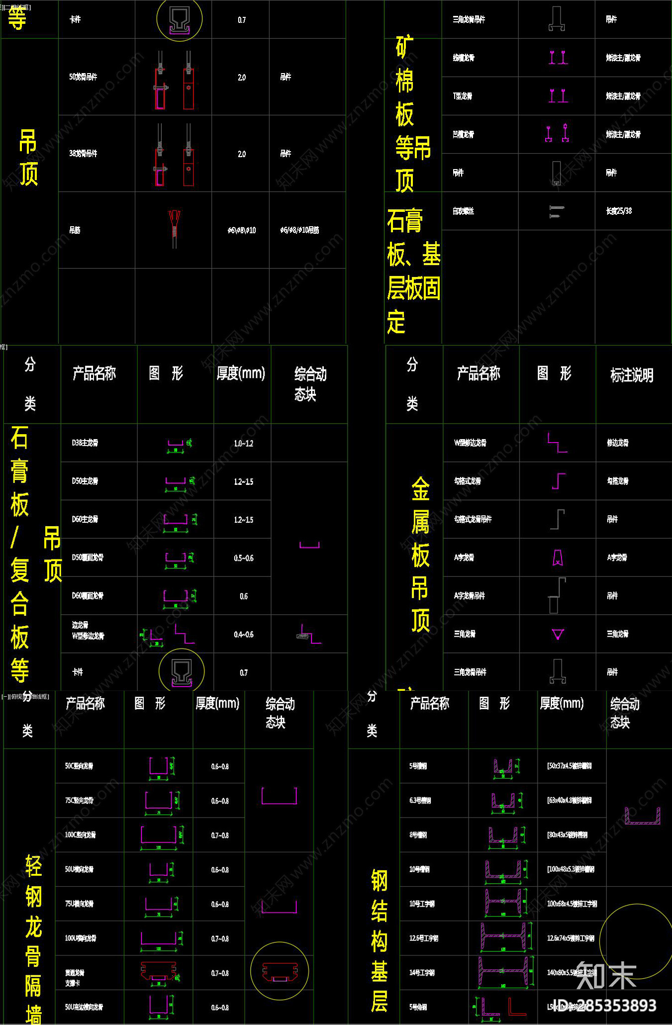 各类吊顶剖面节点大样图施工图下载【ID:285353893】