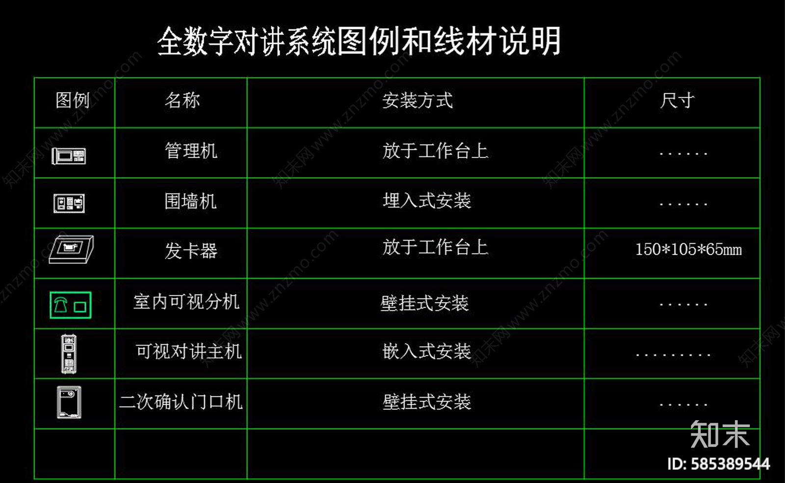 某小区数字对讲系统CAD图纸施工图下载【ID:585389544】