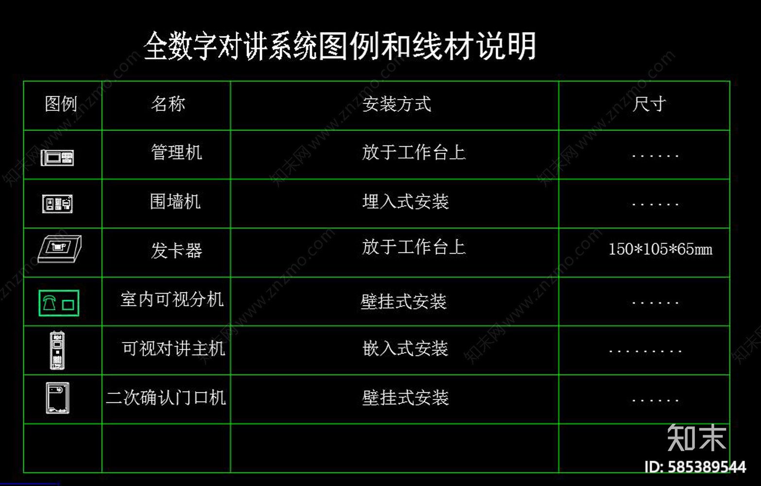 某小区数字对讲系统CAD图纸施工图下载【ID:585389544】