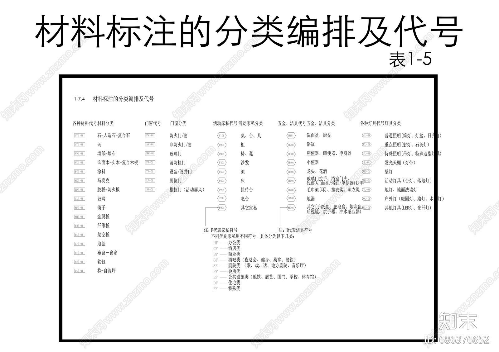 CAD平面图库cad施工图下载【ID:686376652】