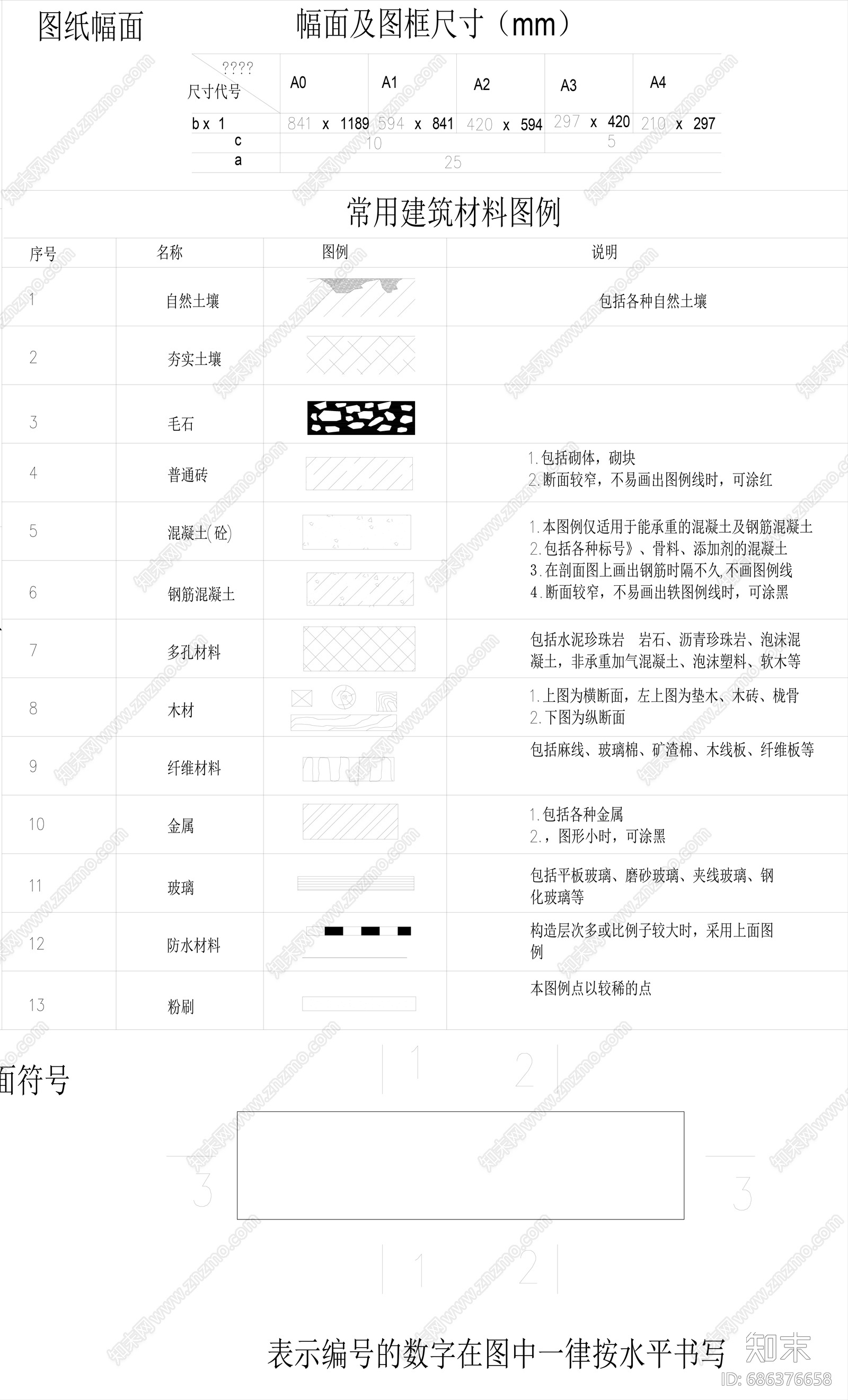 GB制图符号规范施工图下载【ID:686376658】