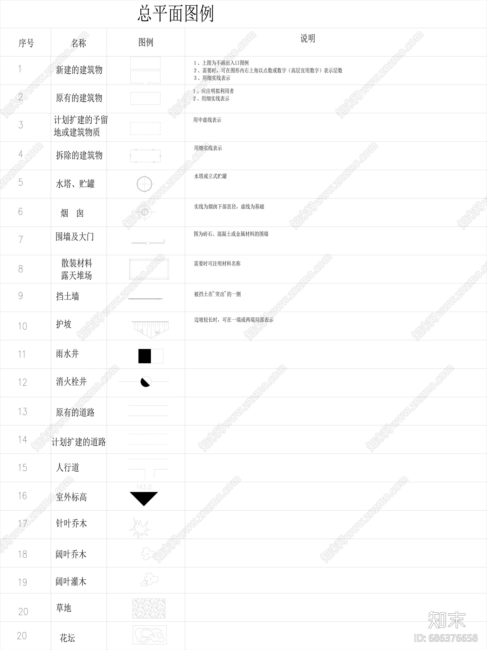 GB制图符号规范施工图下载【ID:686376658】