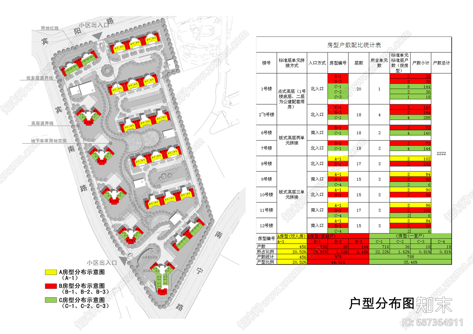 新古典住宅区建筑cad施工图下载【ID:687364911】