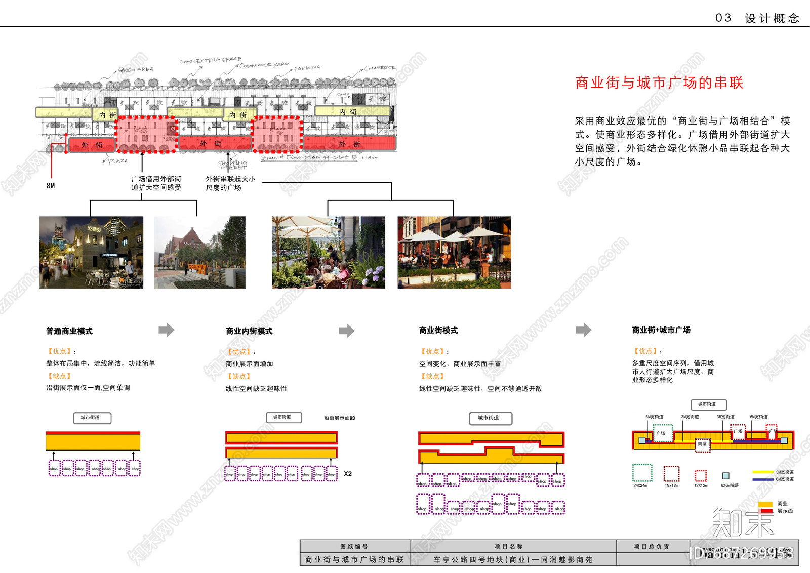 田园住宅区规划cad施工图下载【ID:687269953】