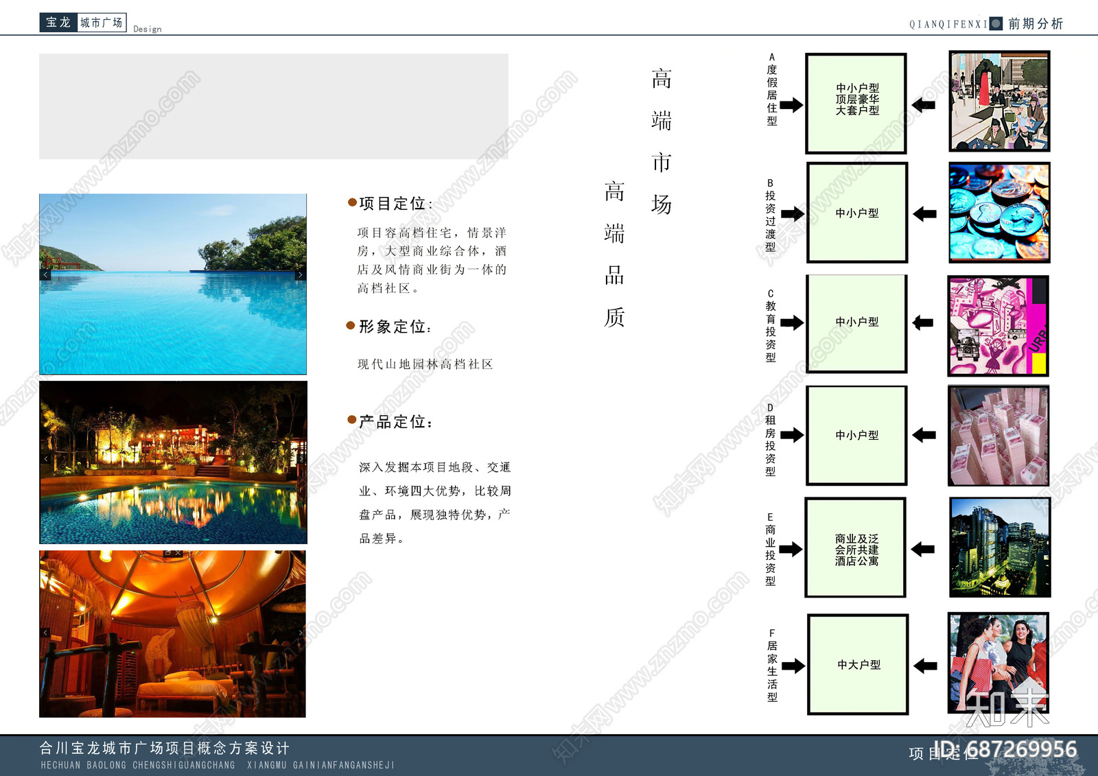 现代简约住宅区建筑cad施工图下载【ID:687269956】