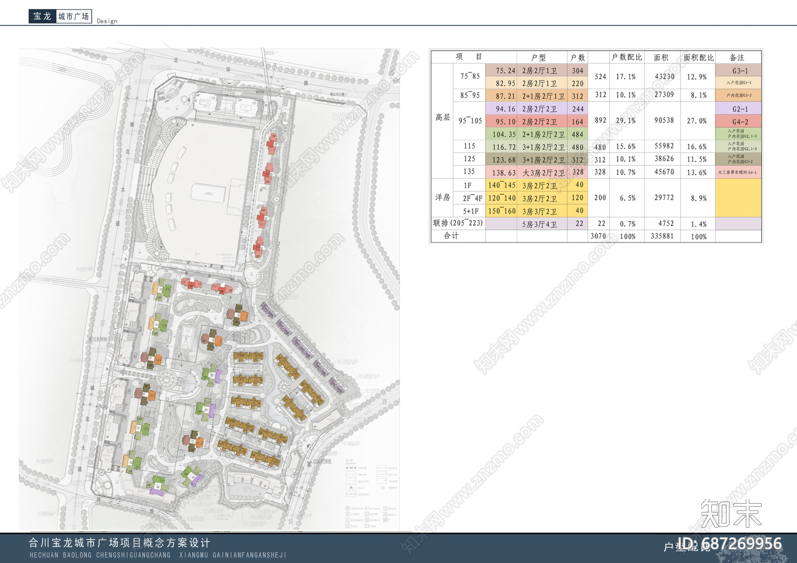 现代简约住宅区建筑cad施工图下载【ID:687269956】