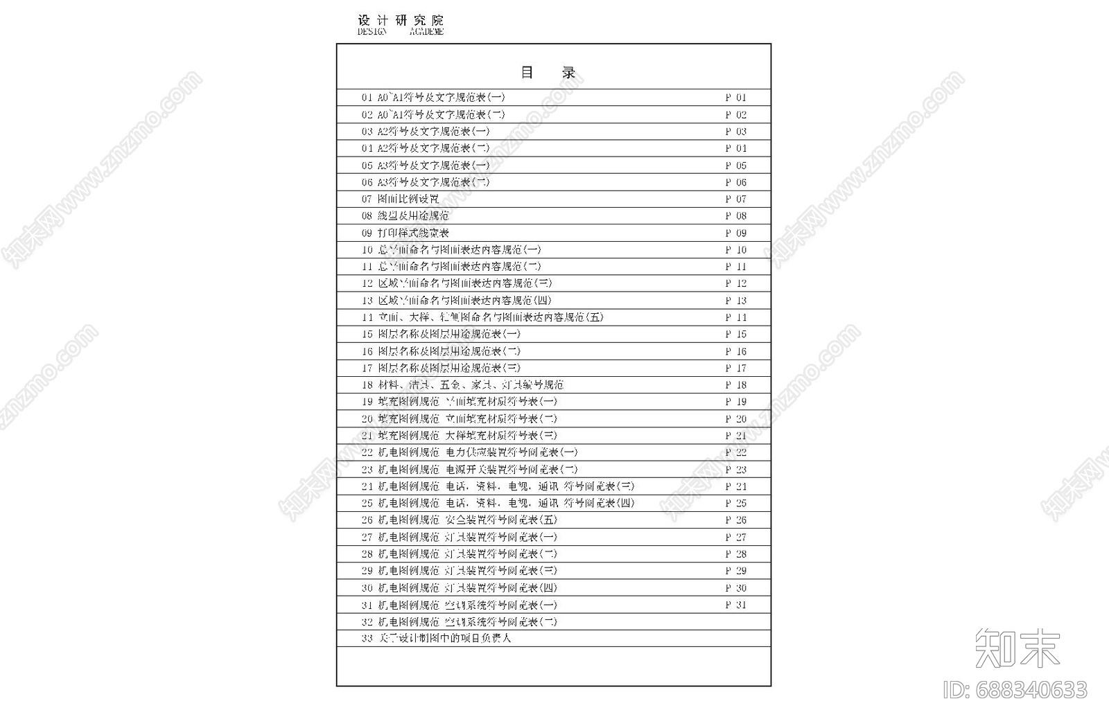 制图规范施工图下载【ID:688340633】