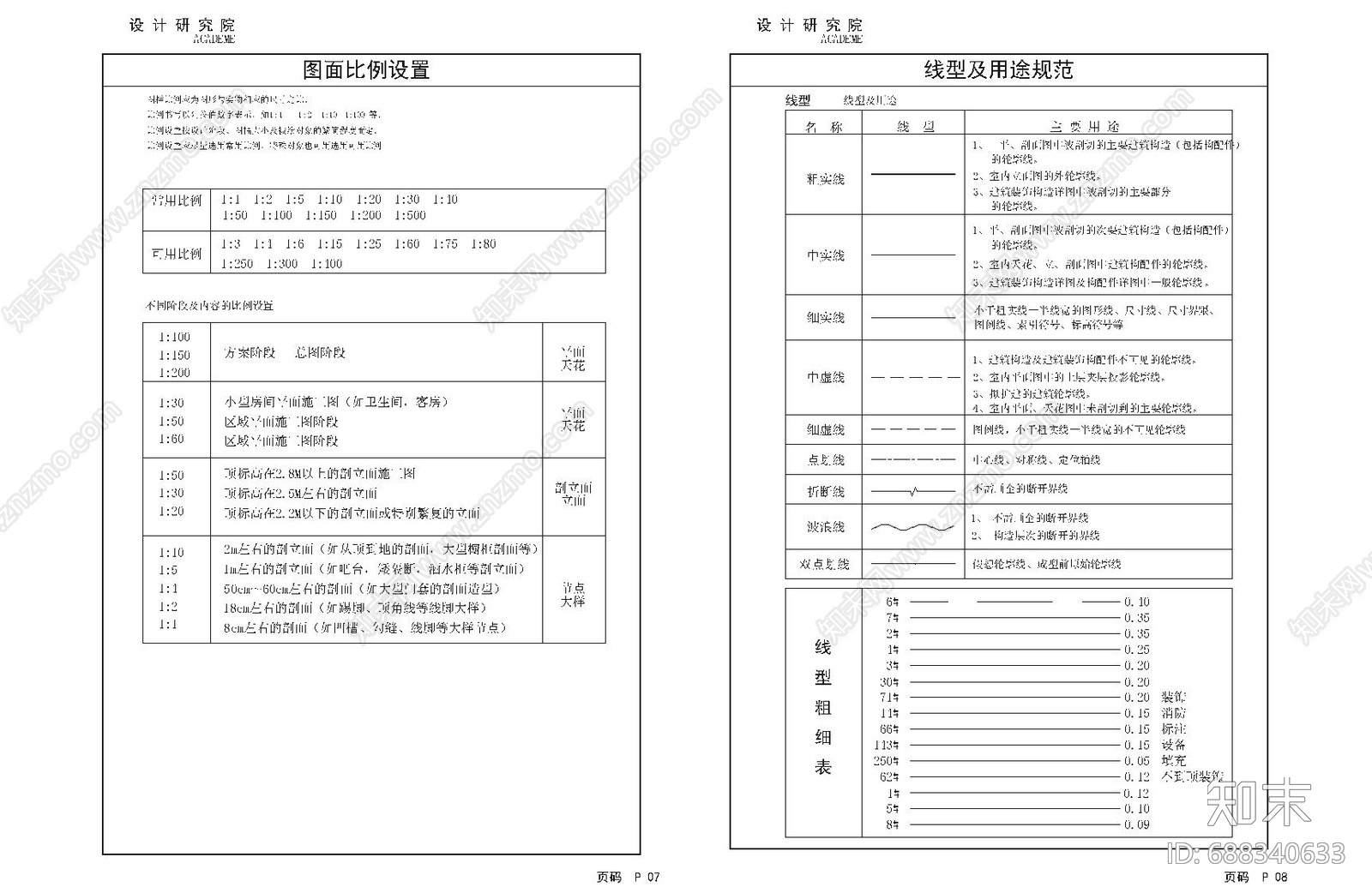 制图规范施工图下载【ID:688340633】