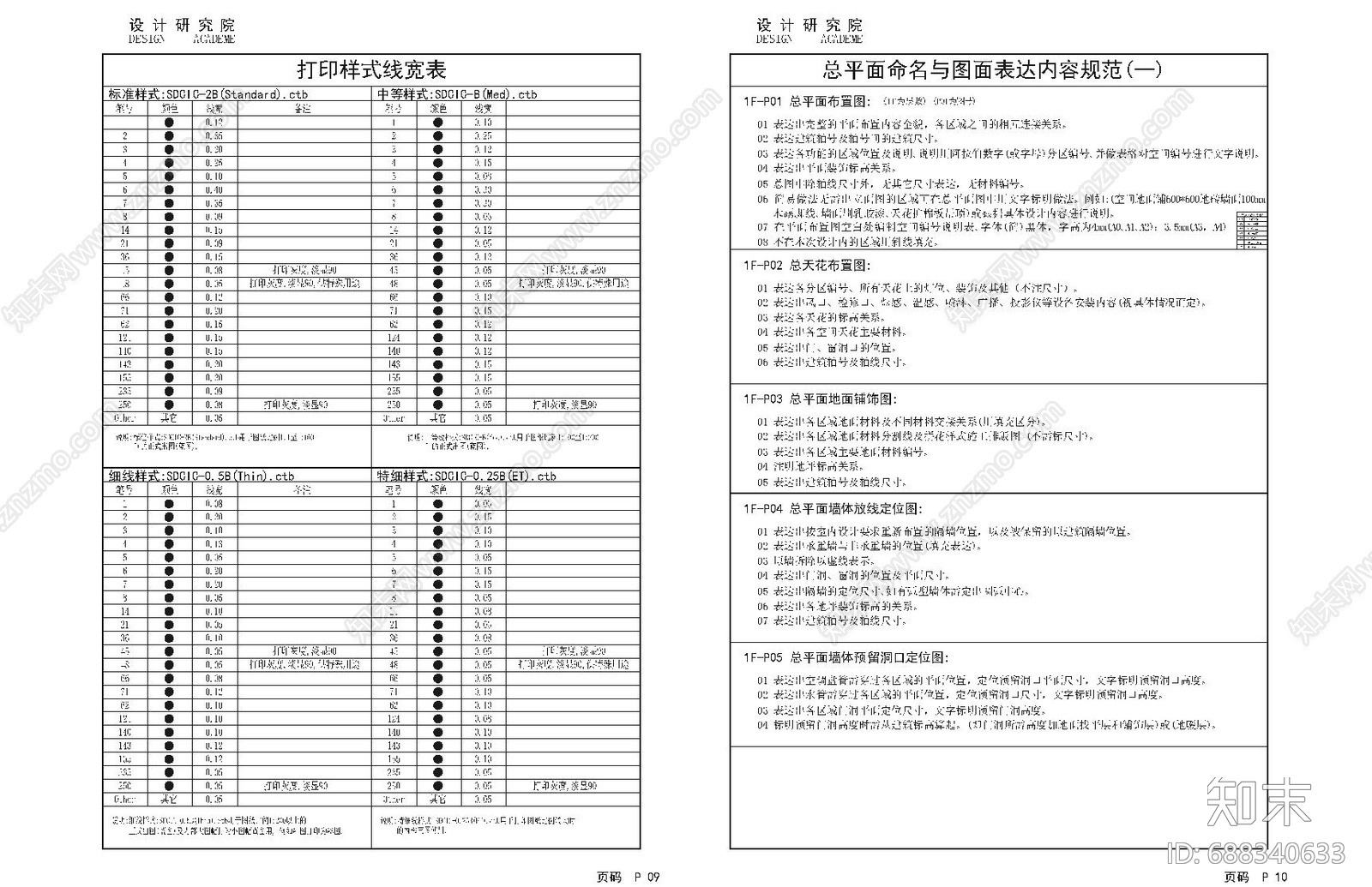 制图规范施工图下载【ID:688340633】