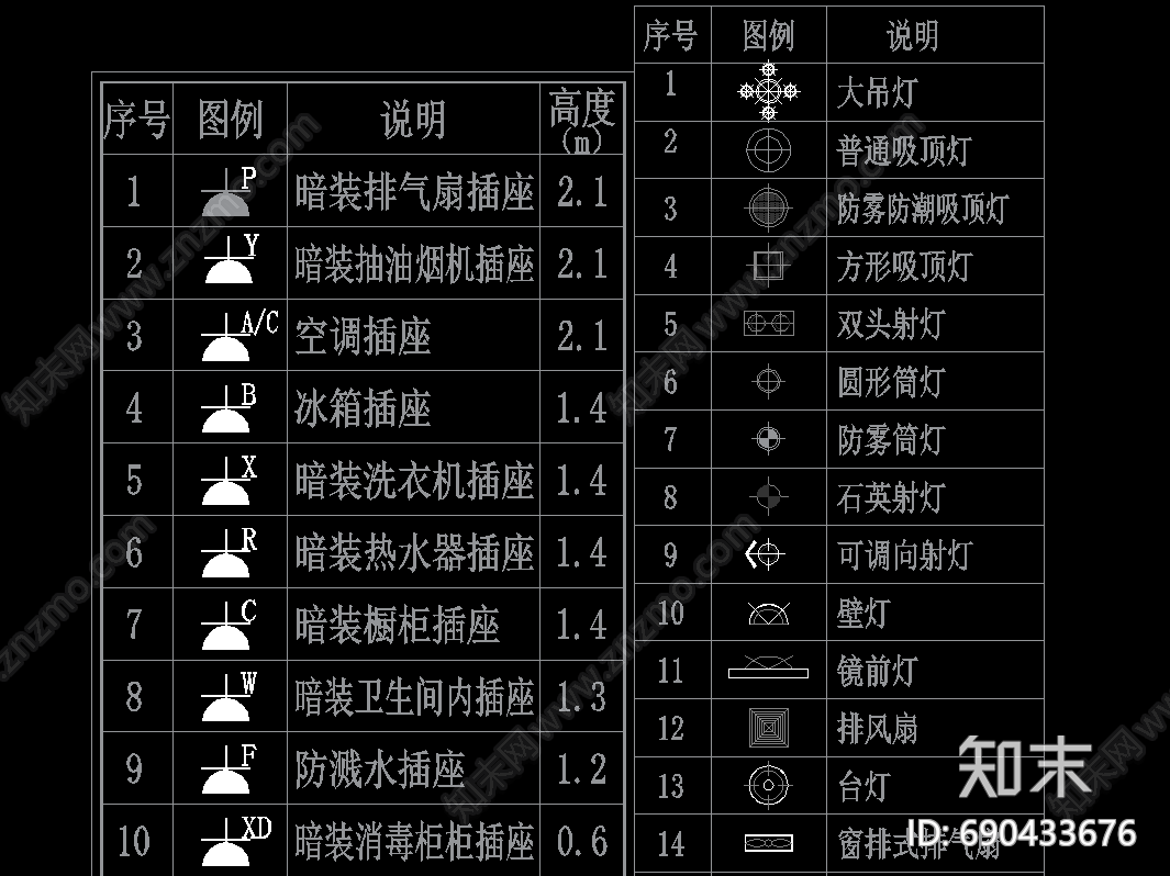 插座施工图下载【ID:690433676】