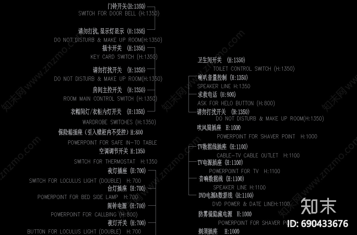 插座施工图下载【ID:690433676】