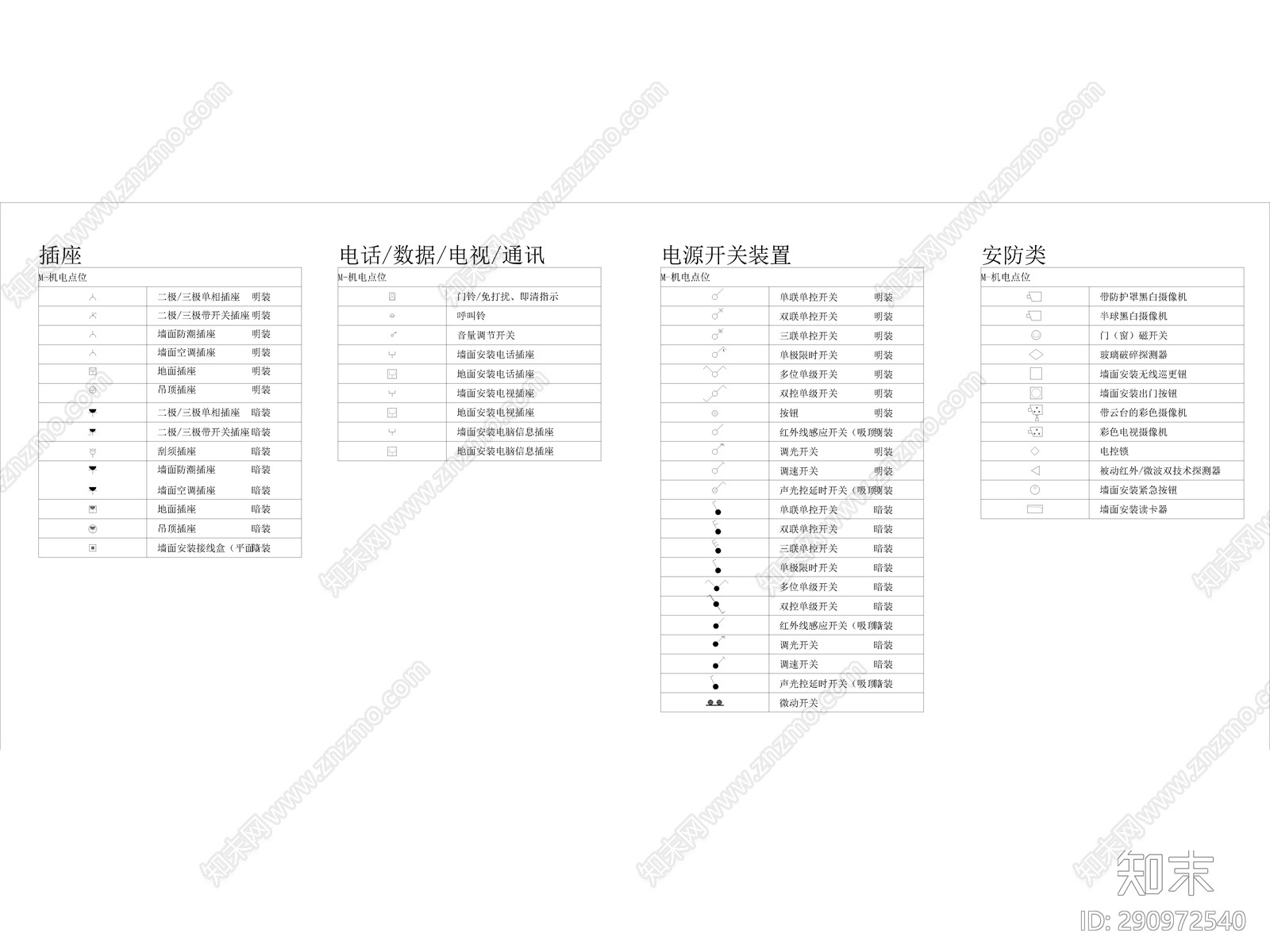 金螳螂设计灯具施工图下载【ID:290972540】