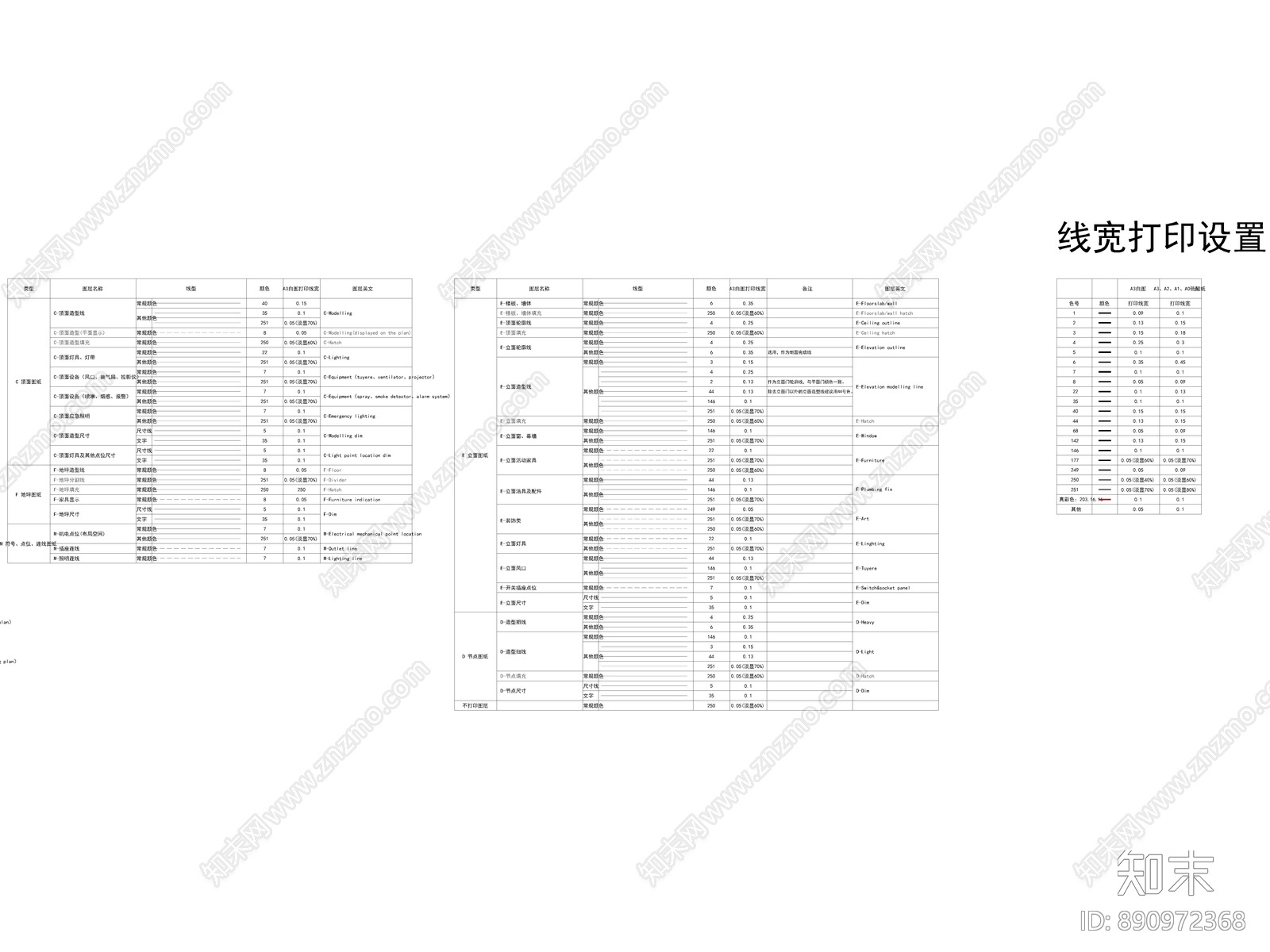 金螳螂设计图层施工图下载【ID:890972368】