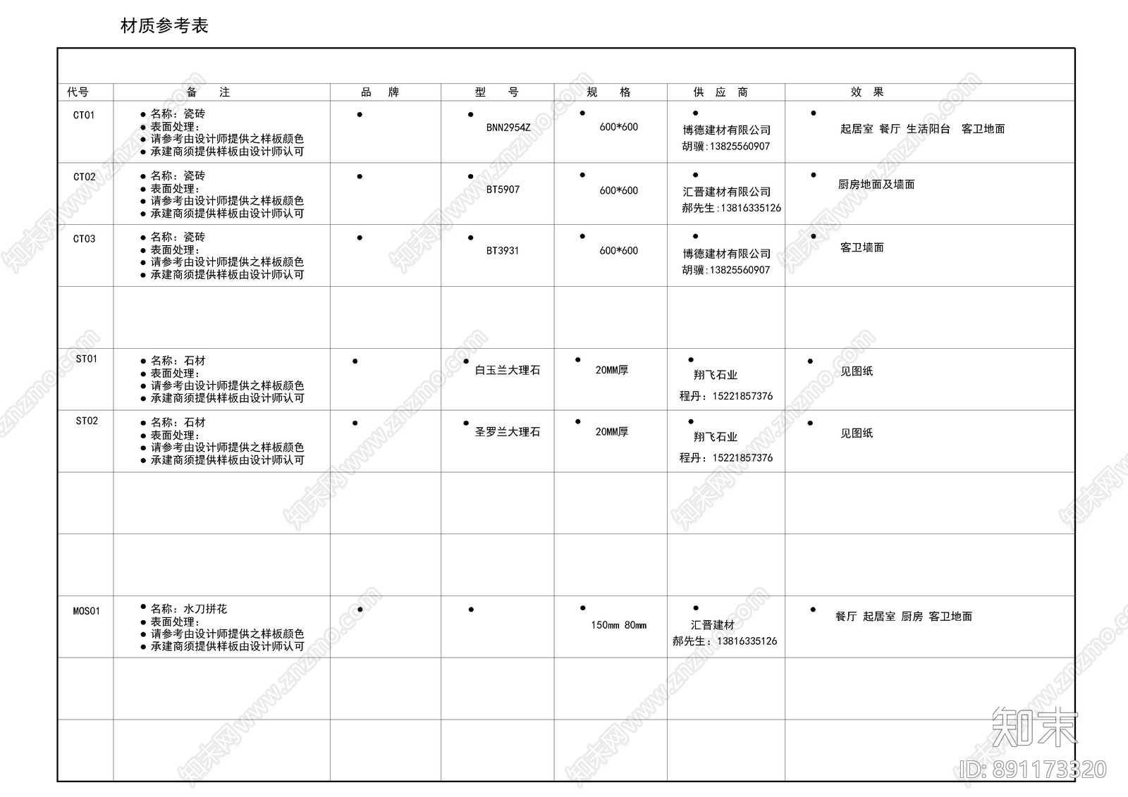 材料表目录说明cad施工图下载【ID:891173320】