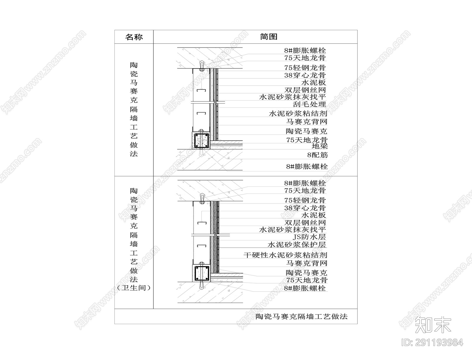 隔音墙cad施工图下载【ID:291193984】