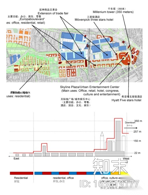 [上海]现代风格低碳城市综合体建筑设计方案文本cad施工图下载【ID:165619177】