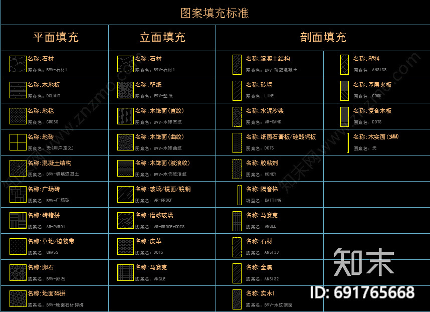 动态块cad施工图下载【ID:691765668】