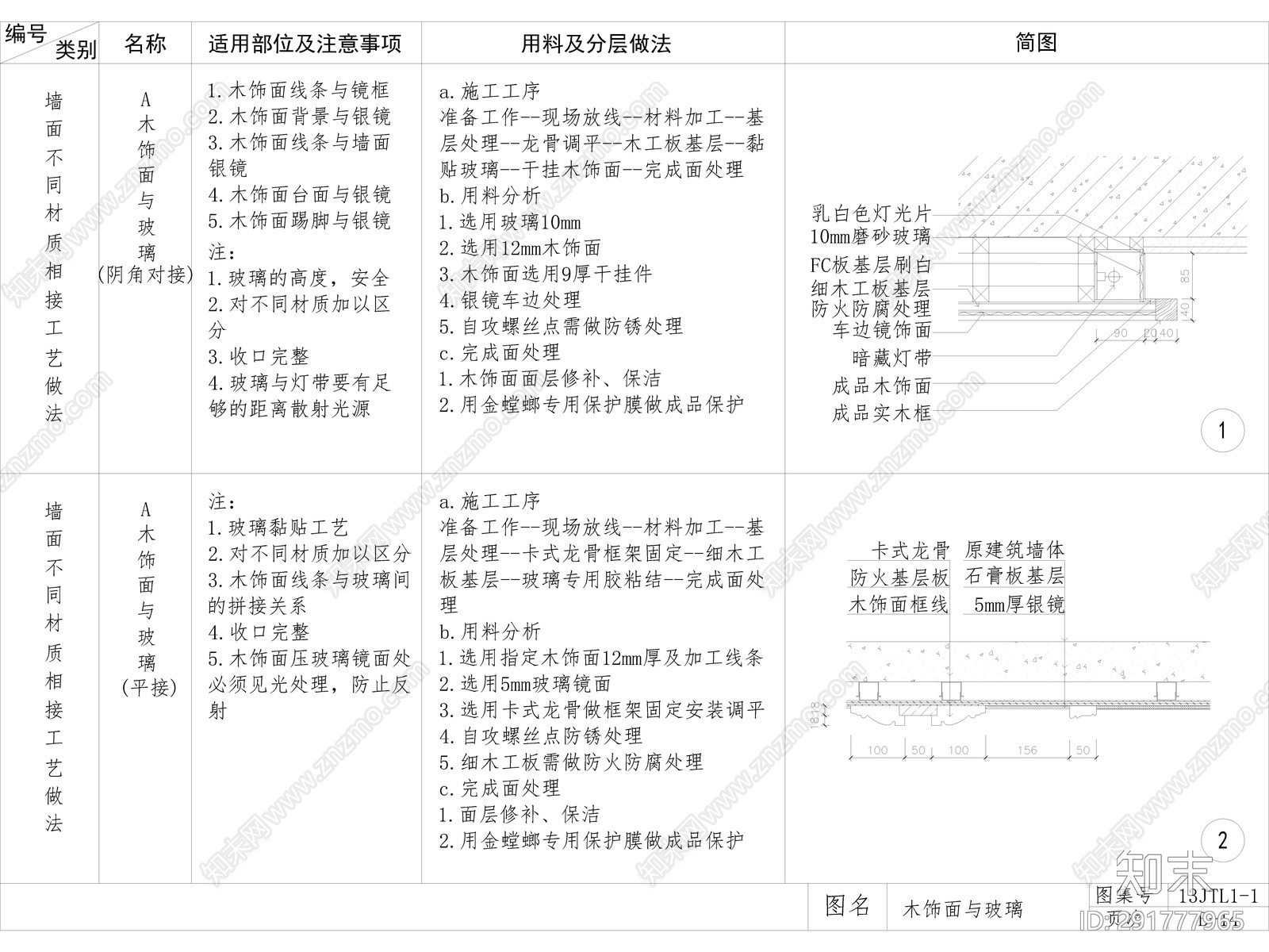 金螳螂-墙身施工图下载【ID:291777965】