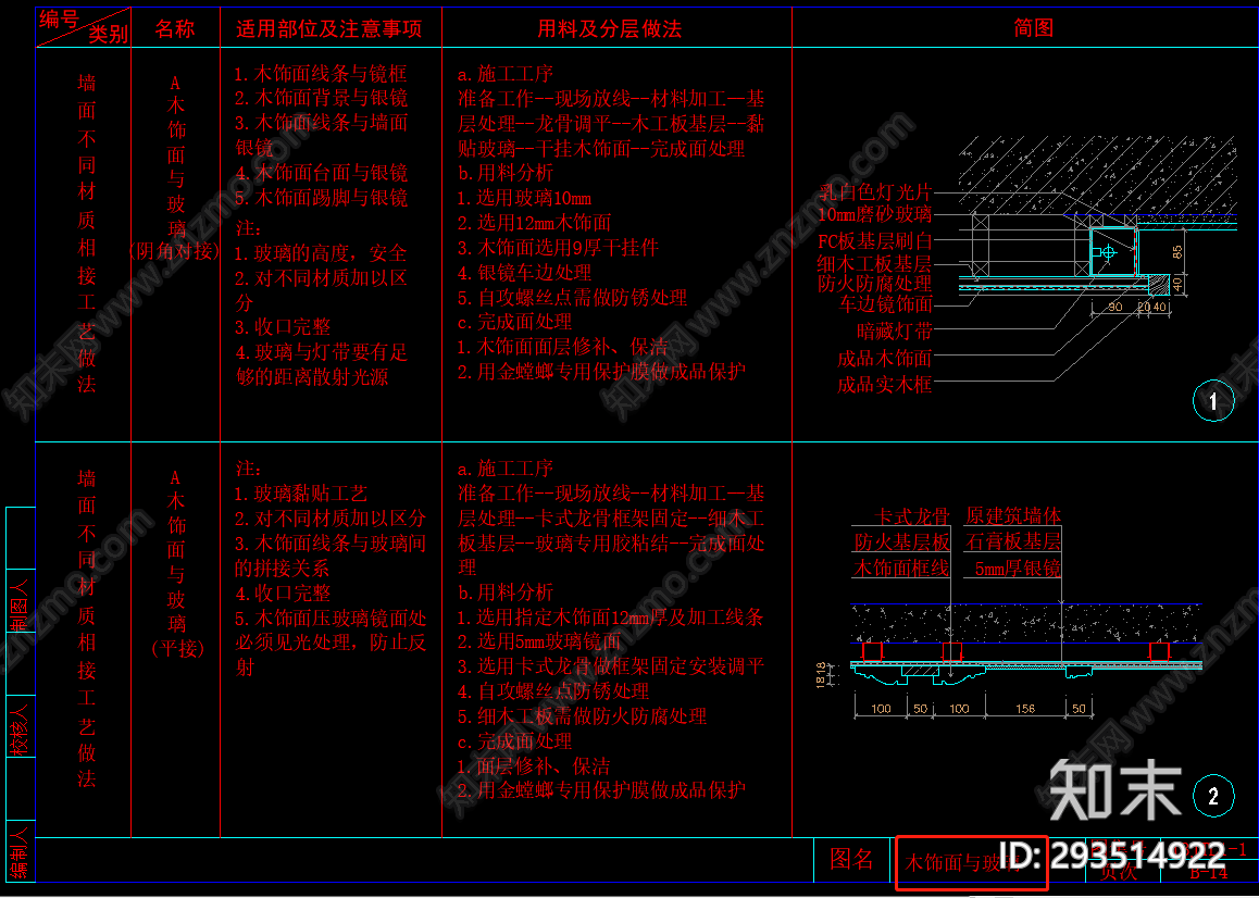 金螳螂-墙面cad施工图下载【ID:293514922】